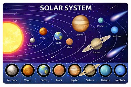 SOLAR SYSTEM