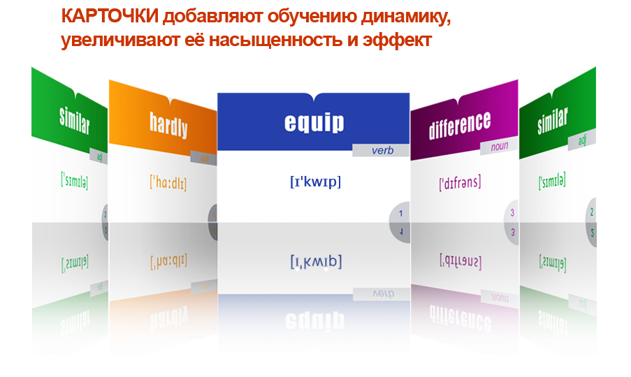английские карточки с русской транскрипцией