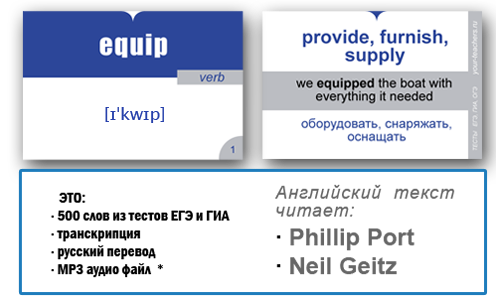 английские карточки произношением